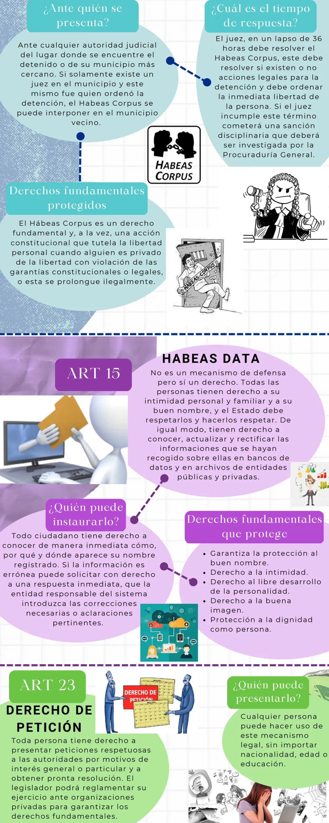 MECANISMOS DE
DEFENSA DE LOS DERECHOS HUMANOS
ART 86
CONSTITUCIÓN POLÍTICA
DE COLOMBIA 1991
Título II: Capítulo IV
ACCIÓN DE TUTELA
para rec