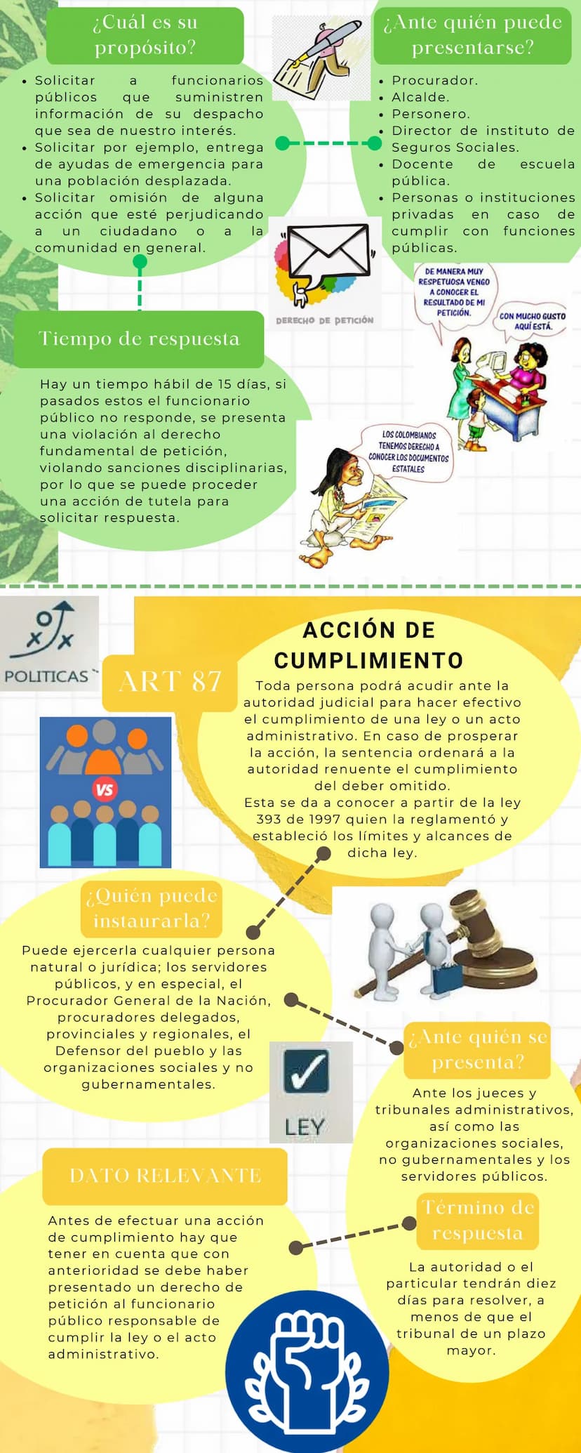 MECANISMOS DE
DEFENSA DE LOS DERECHOS HUMANOS
ART 86
CONSTITUCIÓN POLÍTICA
DE COLOMBIA 1991
Título II: Capítulo IV
ACCIÓN DE TUTELA
para rec