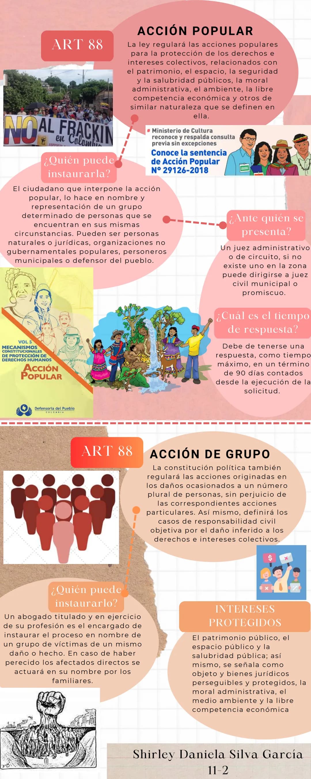 MECANISMOS DE
DEFENSA DE LOS DERECHOS HUMANOS
ART 86
CONSTITUCIÓN POLÍTICA
DE COLOMBIA 1991
Título II: Capítulo IV
ACCIÓN DE TUTELA
para rec