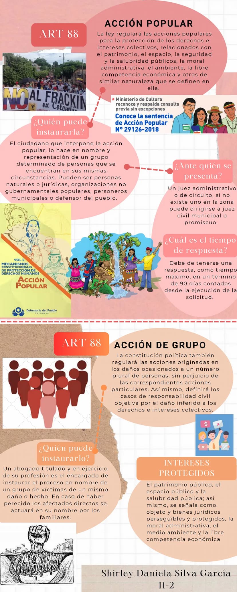 MECANISMOS DE
DEFENSA DE LOS DERECHOS HUMANOS
ART 86
CONSTITUCIÓN POLÍTICA
DE COLOMBIA 1991
Título II: Capítulo IV
ACCIÓN DE TUTELA
para rec