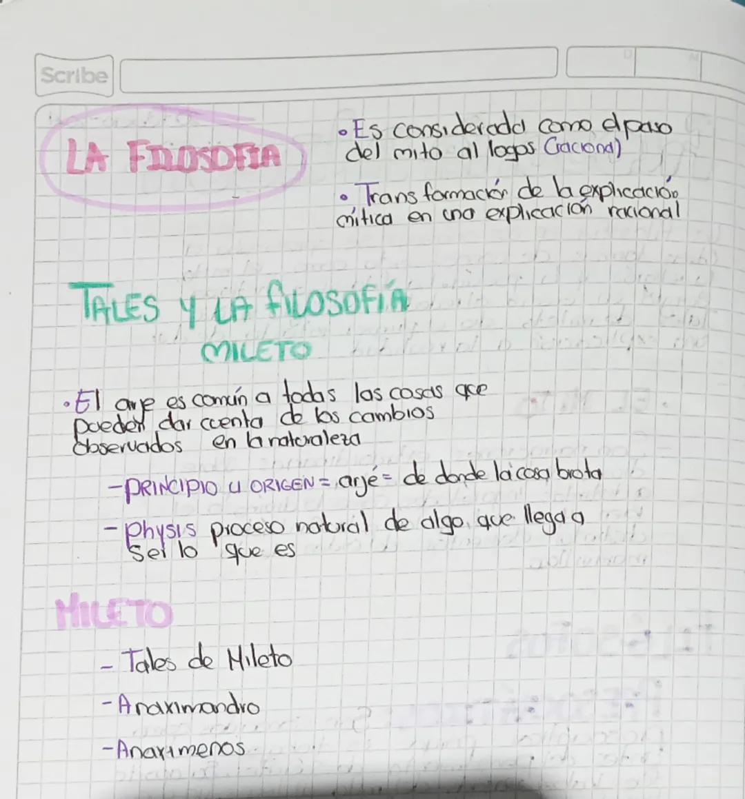 Scribe
20-febrero-2004
FILOSOFÍA ANTIGUA-
La filosofia
Otras formas
en Jus orígenes se aproximaba a
el mito
• religión y la poesía. La filos