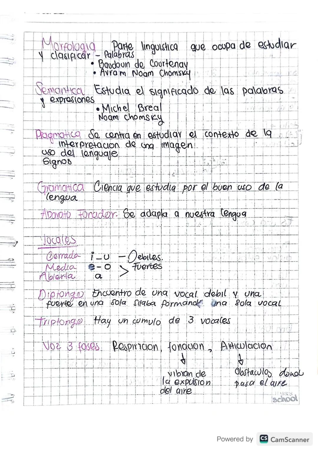 Fonetica
- Estudia el
Fonologia
-Estudia los fonemal
Sonido moterialel sistema fonicos.
y su realizacion de la lengua.
en el habla Realidad 