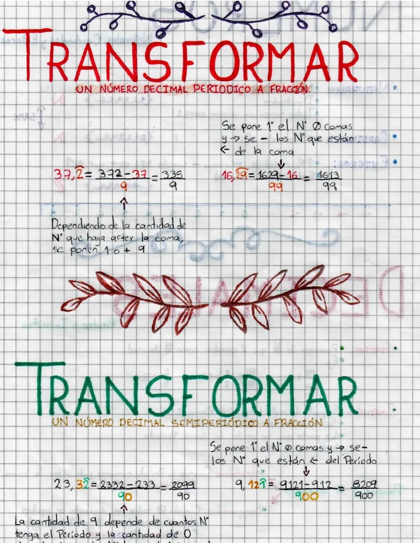 TRANSFORMAR
UN NÚMERO DECIMAL PERIODICO A FRACCIÓN.
Se pone 1° el N Comas
-
.
los N que están
.
y Se
<de la coma
16,2
9
↓
5,29=1629-16=
99
•