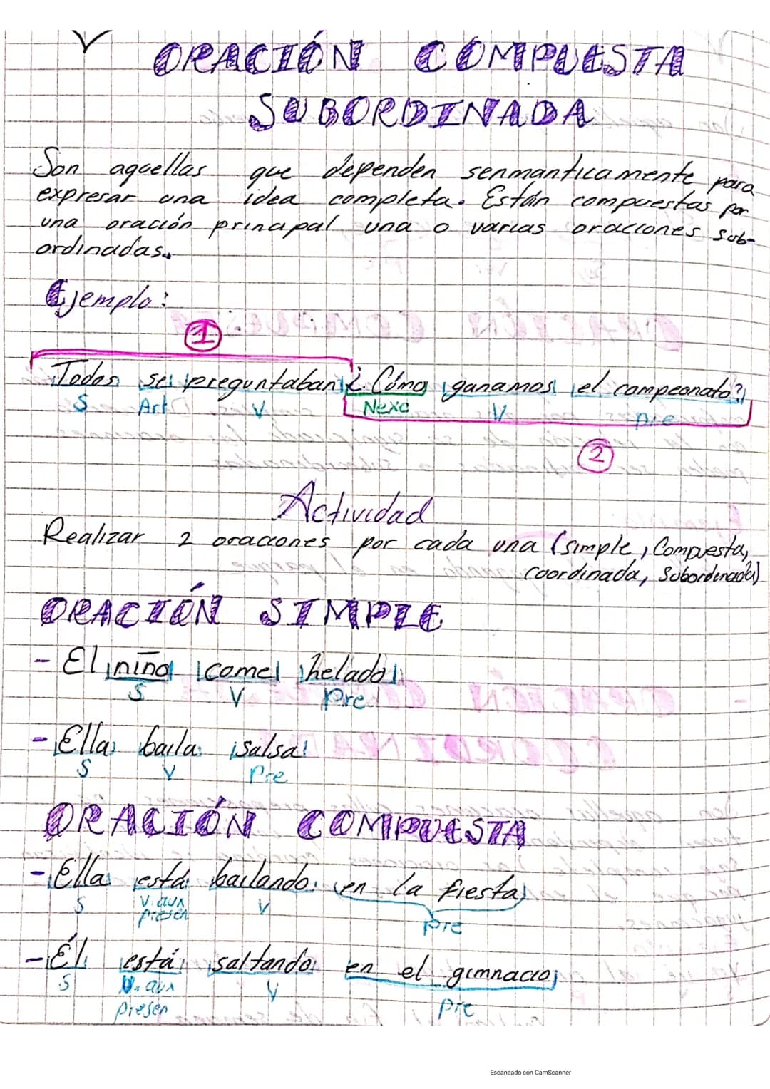 V ORACIÓN SIMPLE
Son aquellas que tienen un solo verbo
Ejemplo
El perro, come,
0
ريك
carne)
Ver
pre
ORACIÓN COMPUESTA
Son aquellas que tiene