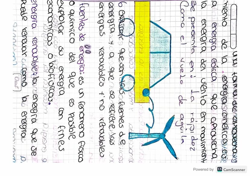 ་
Dimiu
La energia
mamotort com.
La energia
mas utilizada
es
La electricidad
que se Producen
en
Solares
eolicas
Q-hidroelectricas
Termicas
-