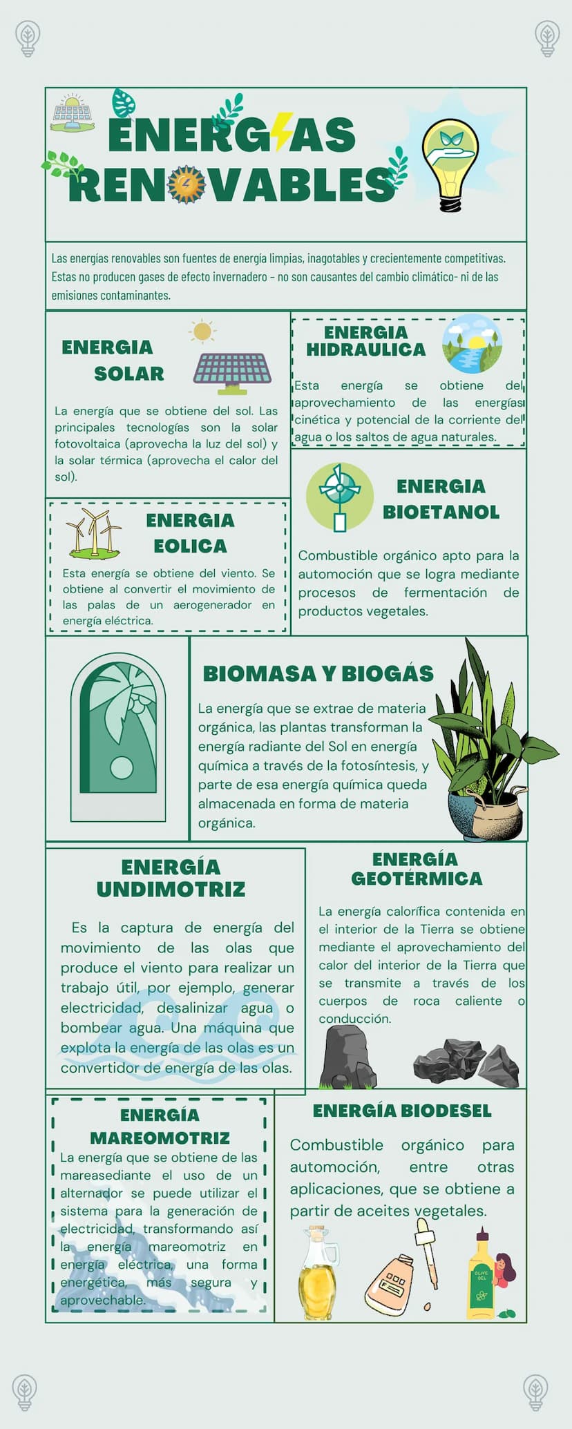 ENERG AS
RENOVABLES
Las energías renovables son fuentes de energía limpias, inagotables y crecientemente competitivas.
Estas no producen gas