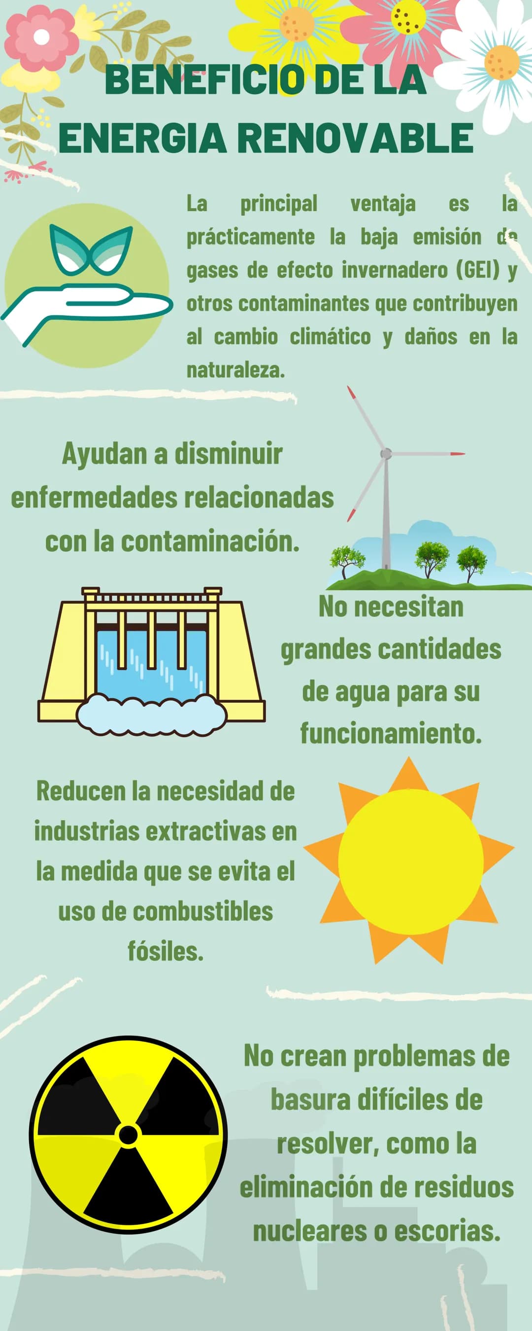 ENERG AS
RENOVABLES
Las energías renovables son fuentes de energía limpias, inagotables y crecientemente competitivas.
Estas no producen gas