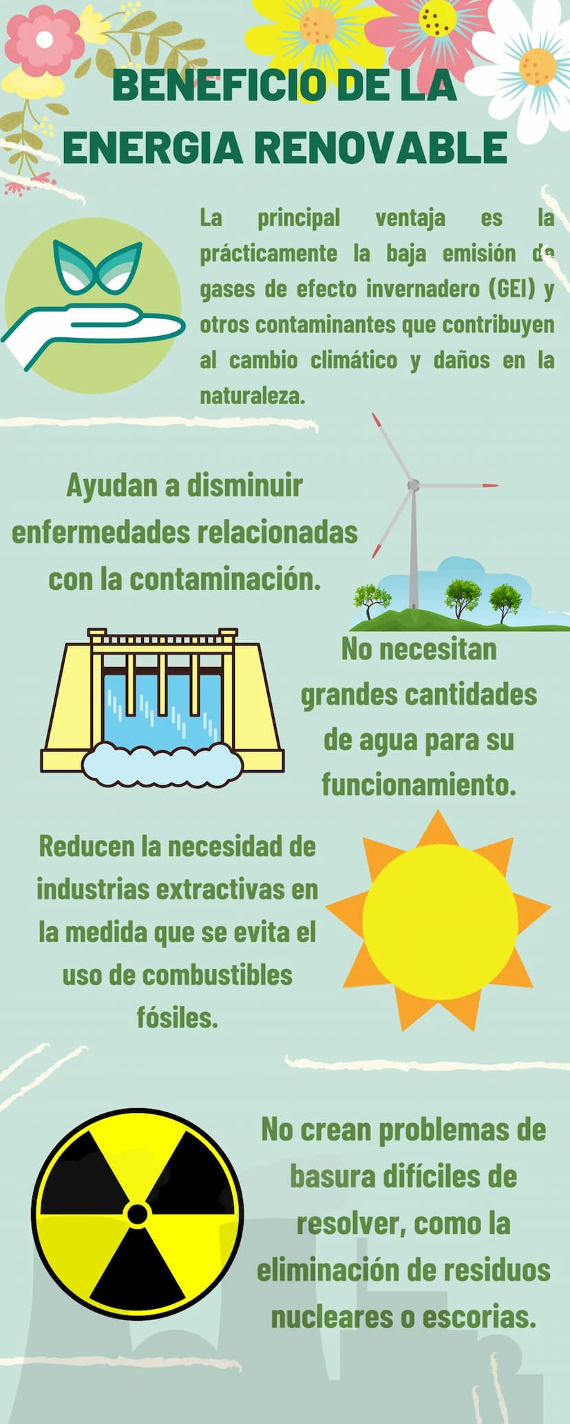 ENERG AS
RENOVABLES
Las energías renovables son fuentes de energía limpias, inagotables y crecientemente competitivas.
Estas no producen gas