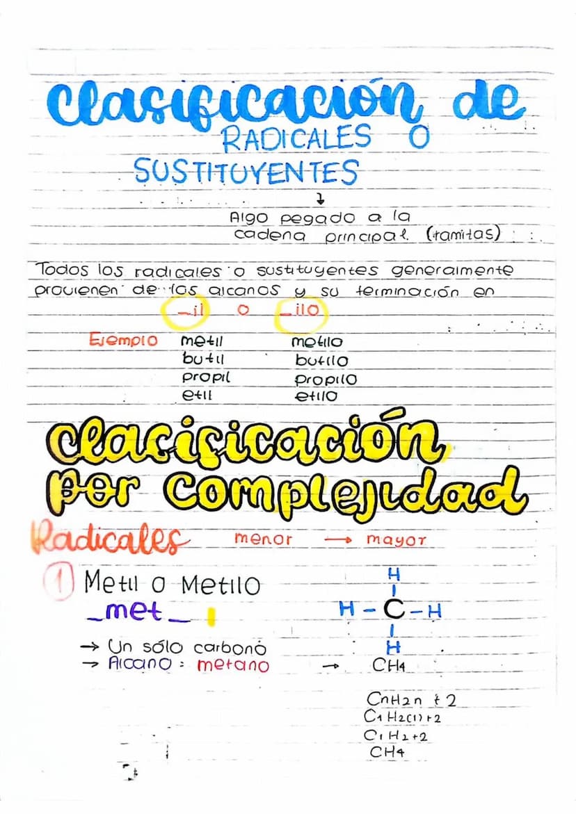 Clasificación de
RADICALES O
SUSTITUYENTES
Algo pegado a la
cadena principal (ramitas)
Todos los radicales o sustituyentes generalmente
prov