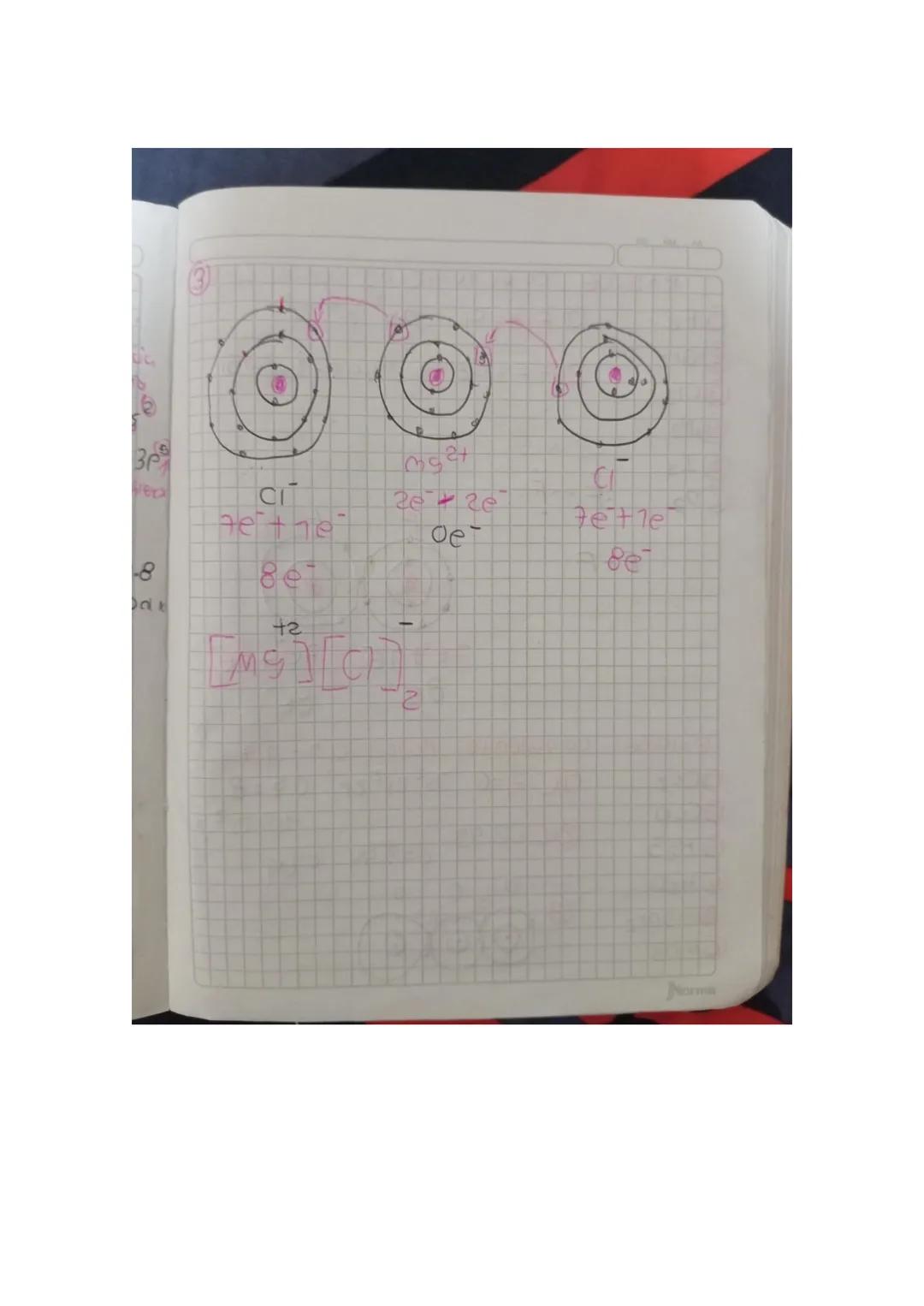 miaces quimicos
|tipoenikace |jelectrone
| |Gatividad
.covalente no $\lt=0.44$
Poier
.covalente
05-77
pokr
JON.CO
フフチ
Comparten e
MISMO
elem