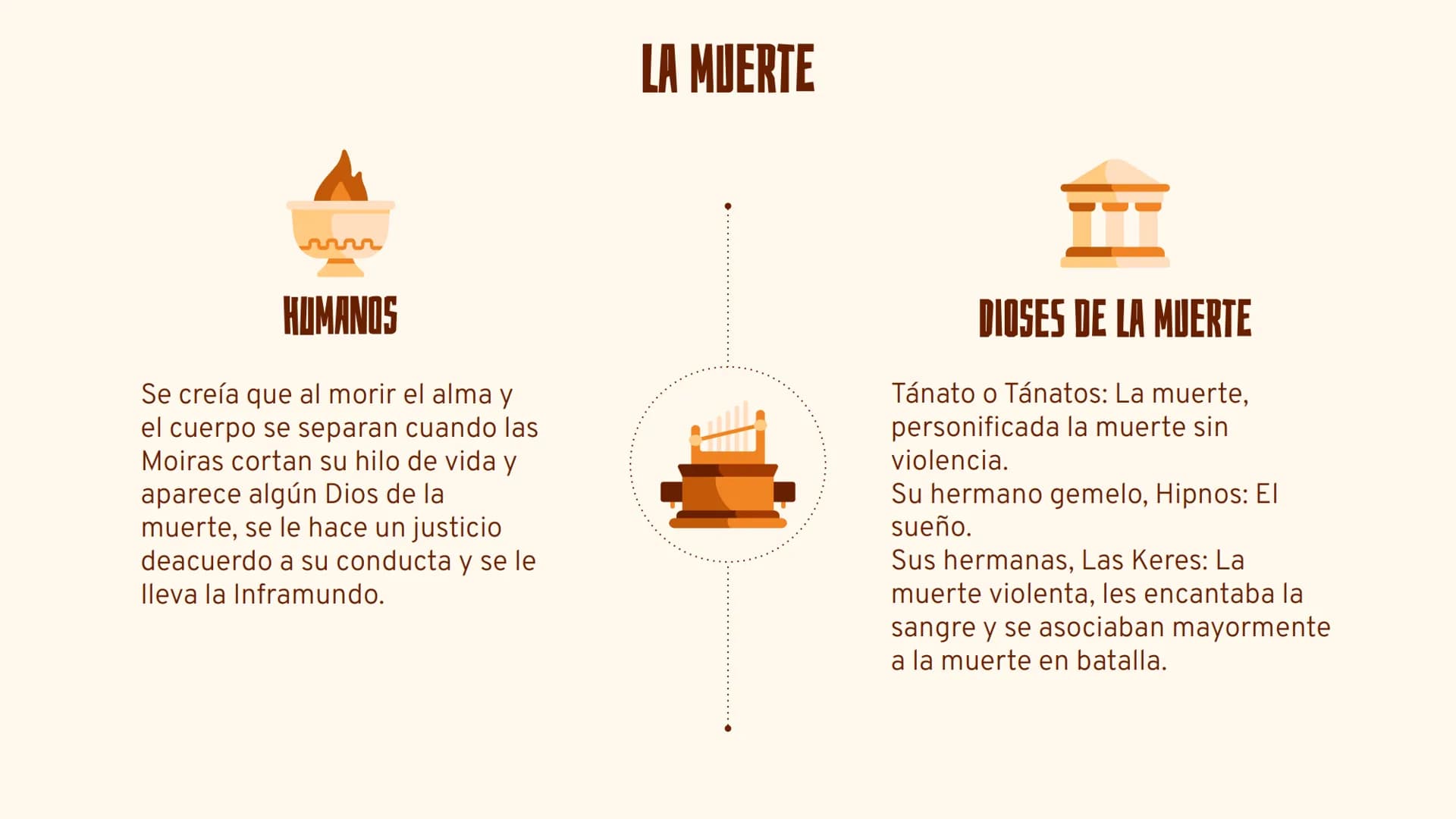 RELIGIÓN GRIEGA O
GRECORROMANA INTRODUCCIÓN
En el inicio solo había un vacío llamado Caos, del que surgieron seres primordiales como Erebo:
