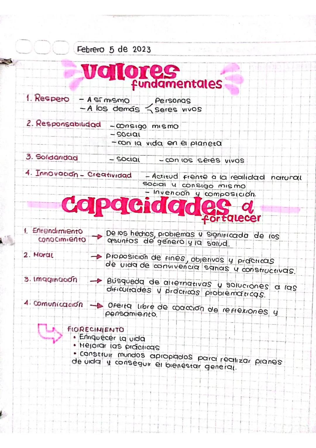 LOS VALORES FUNDAMENTALES