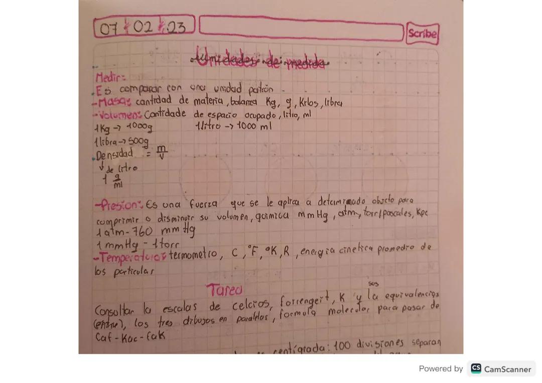 Guía Completa de Unidades de Medida