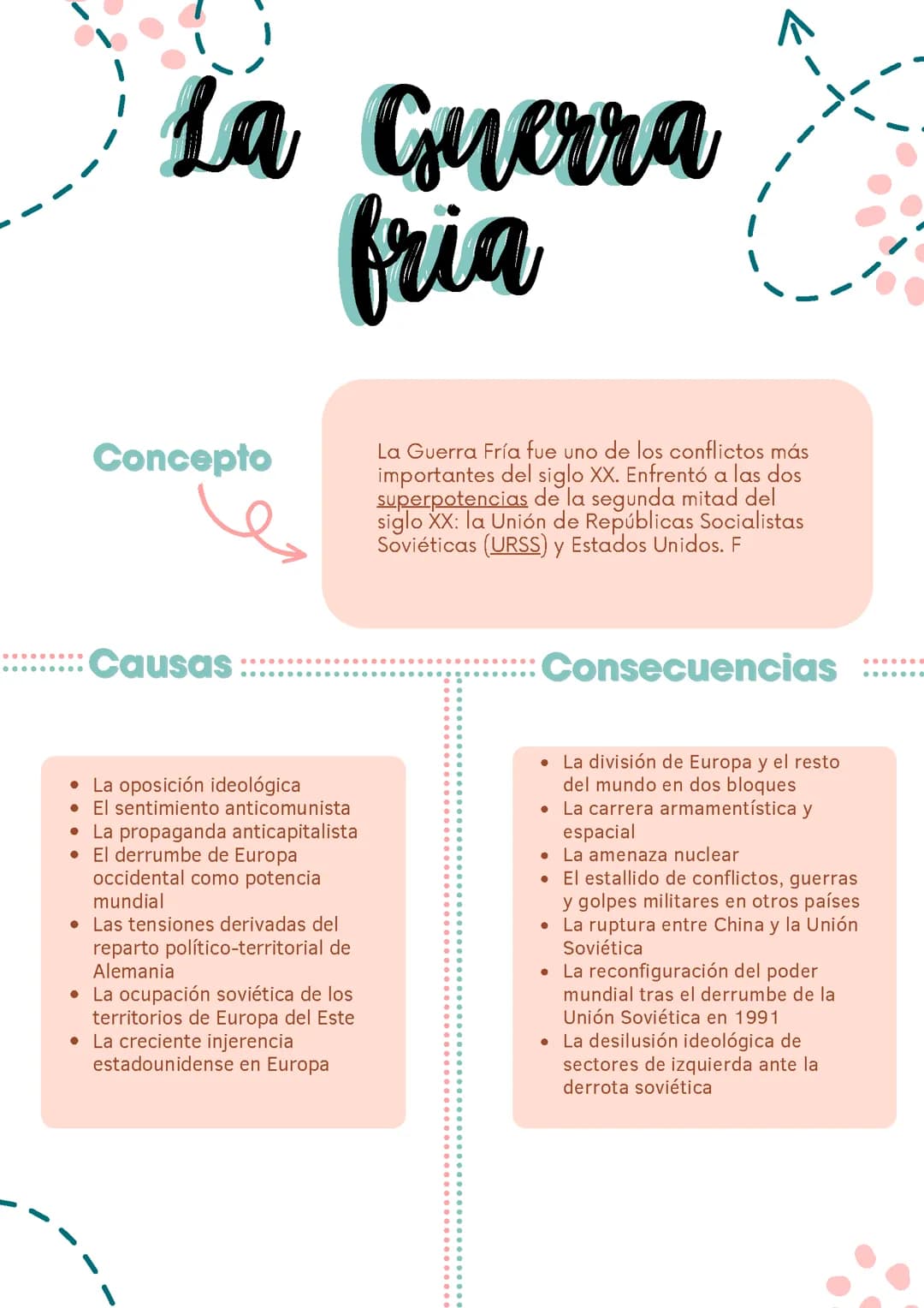 La guerra fria