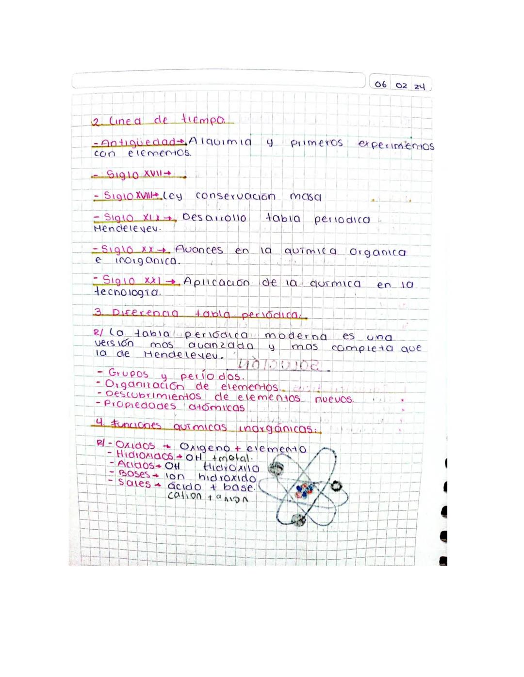 SOLUCIÓN
1. Características:
*
* Tiene on núcleo.
Protones, neutrones, electrones.
energia
* Diveles
de
* Subniveles. y. orbitales 06 02 24
