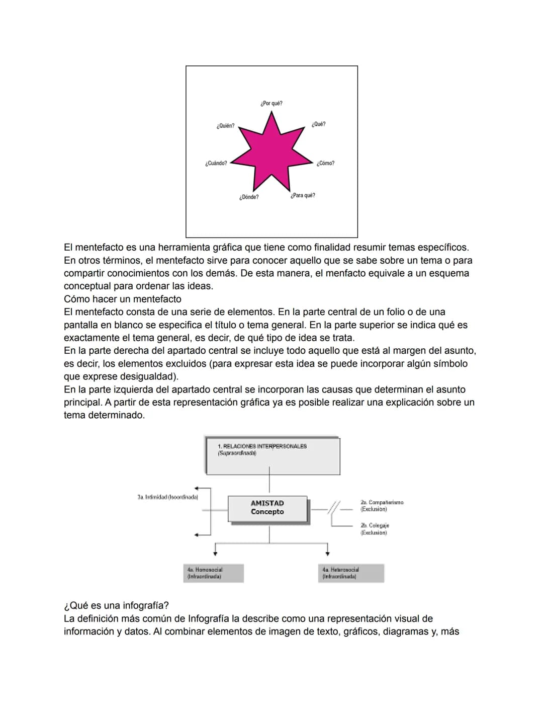 Mapas mentales
¿Qué son los mapas mentales?
Los mapas mentales son representaciones gráficas de temas o conceptos que ayudan a las
personas 