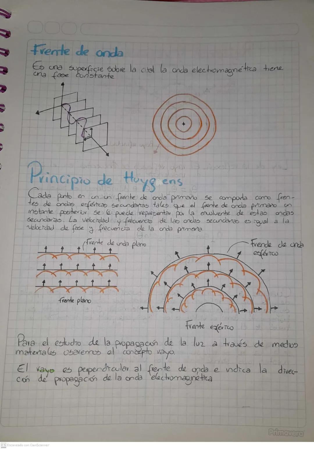 Interferencia de ondas,
de
la
Superpostcon
o suma de dos o más ondas. Dependiendo funda-
mentalmente de las longitudes de anda, amplitudes
d