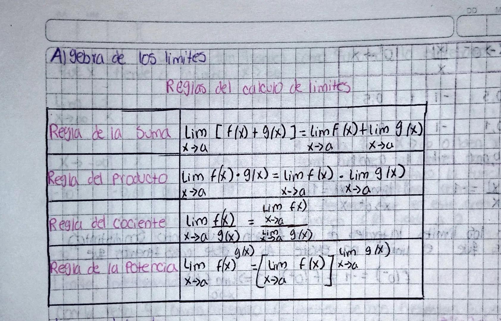 # Algebra de los limites

Reglas del calculo de limites.

|                               |                                                 