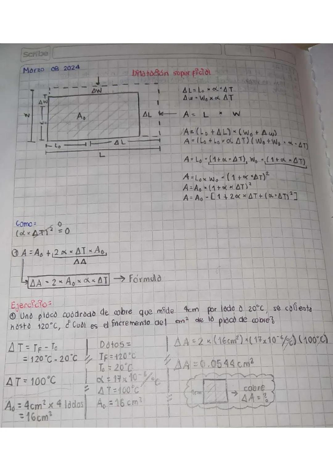 Dilatación Superficial Explicada