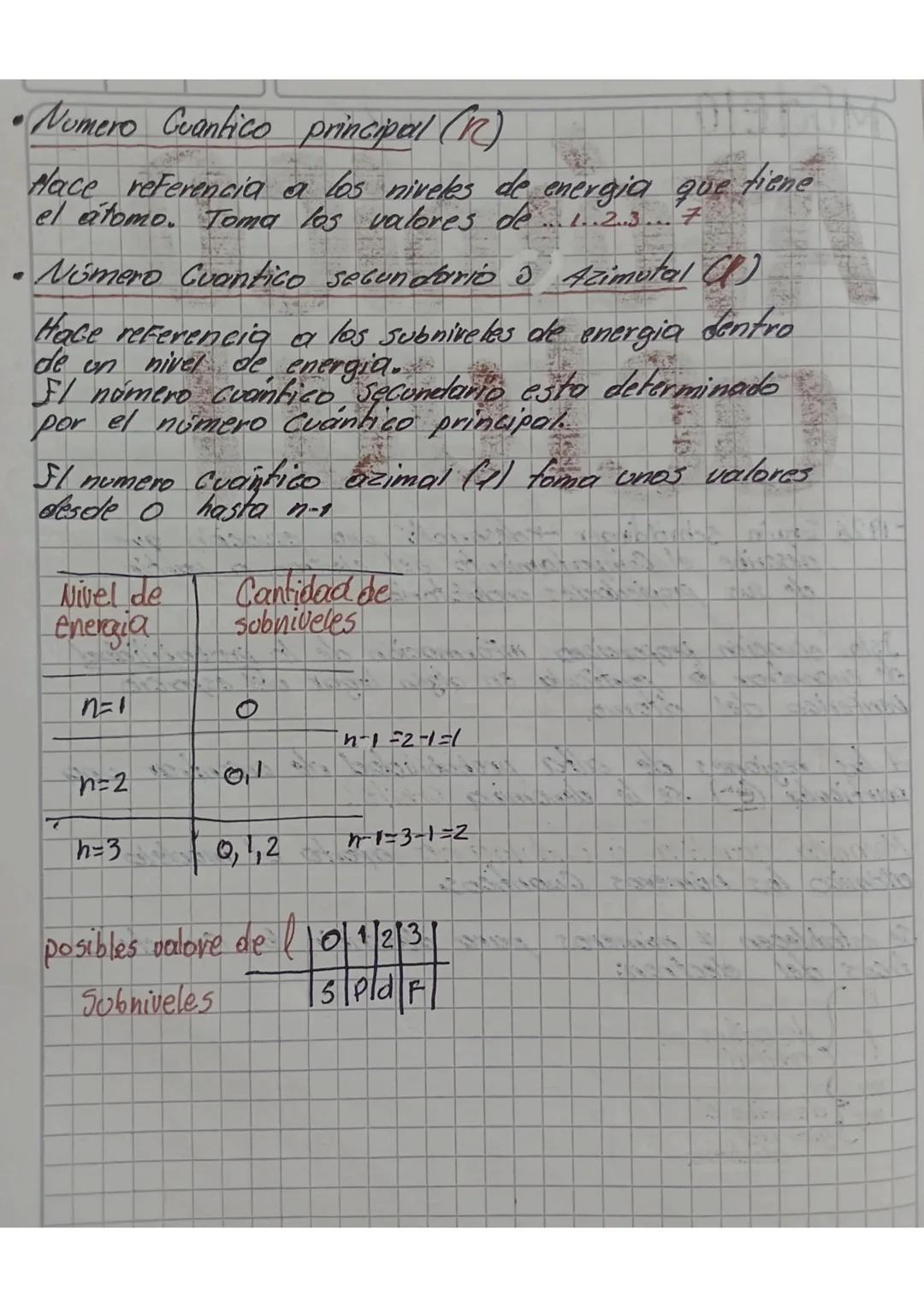 Modelo
Atómico
actual
-1926 Erwin Schrödinger
desarrolló una ecucición que
describe el Comportamiento del electron a partir
de sus propiedad