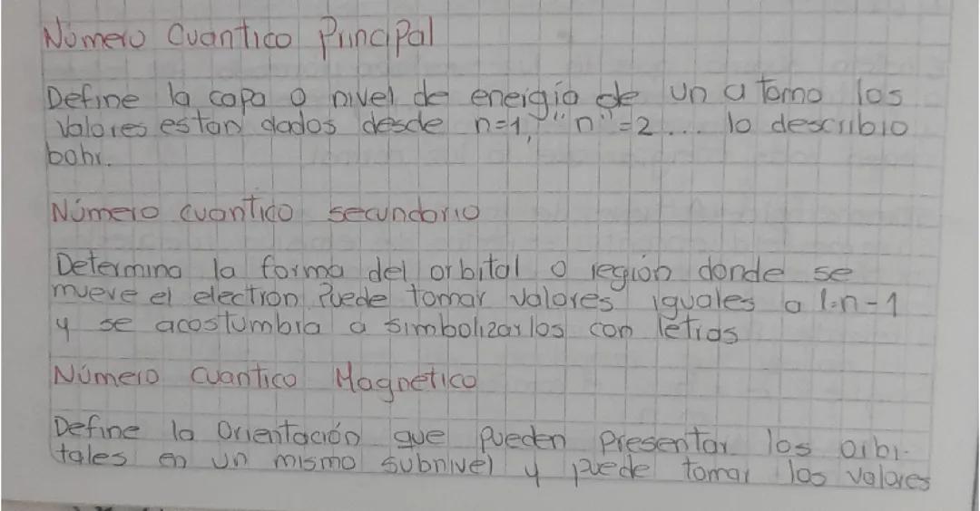 Configuración Electrónica y Números Cuánticos Explicados