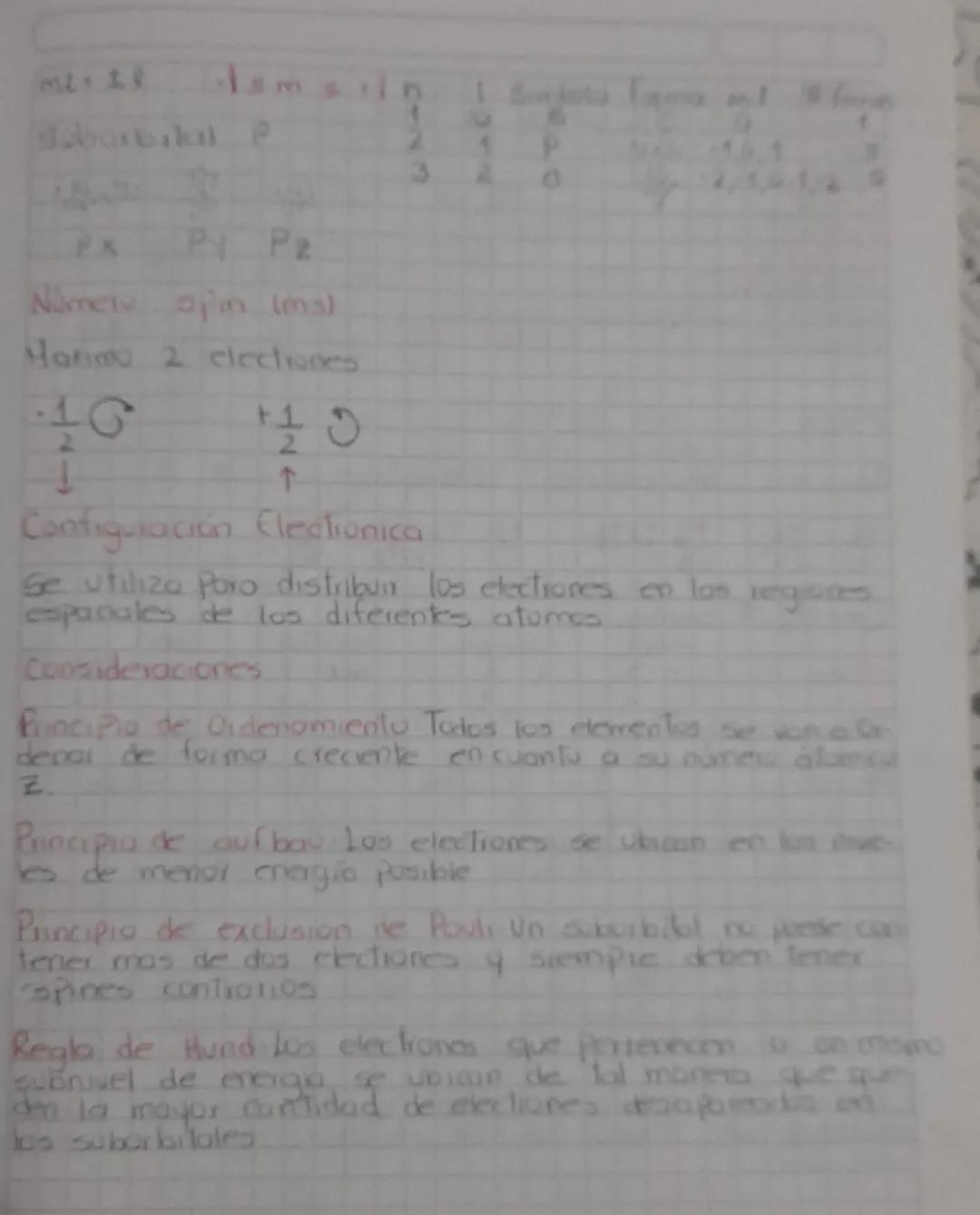 Numero Cuantico Principal
Define la capa o nivel de energía de un a tomo los
Valores estan dados desde n=1)
bobr
Número cuantico secundorio

