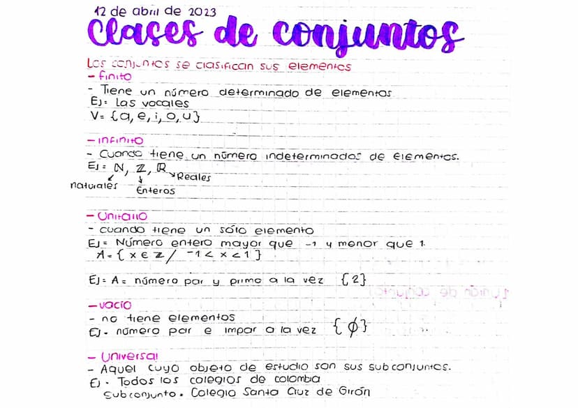 12 de abril de 2023
Clases de conjuntos
Los conjuntos se clasifican sus elementos
- finito
Tiene un número determinado de elementos.
Ej Las 