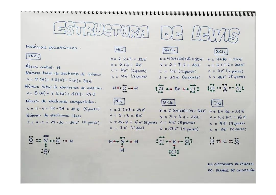 Estructura de Lewis