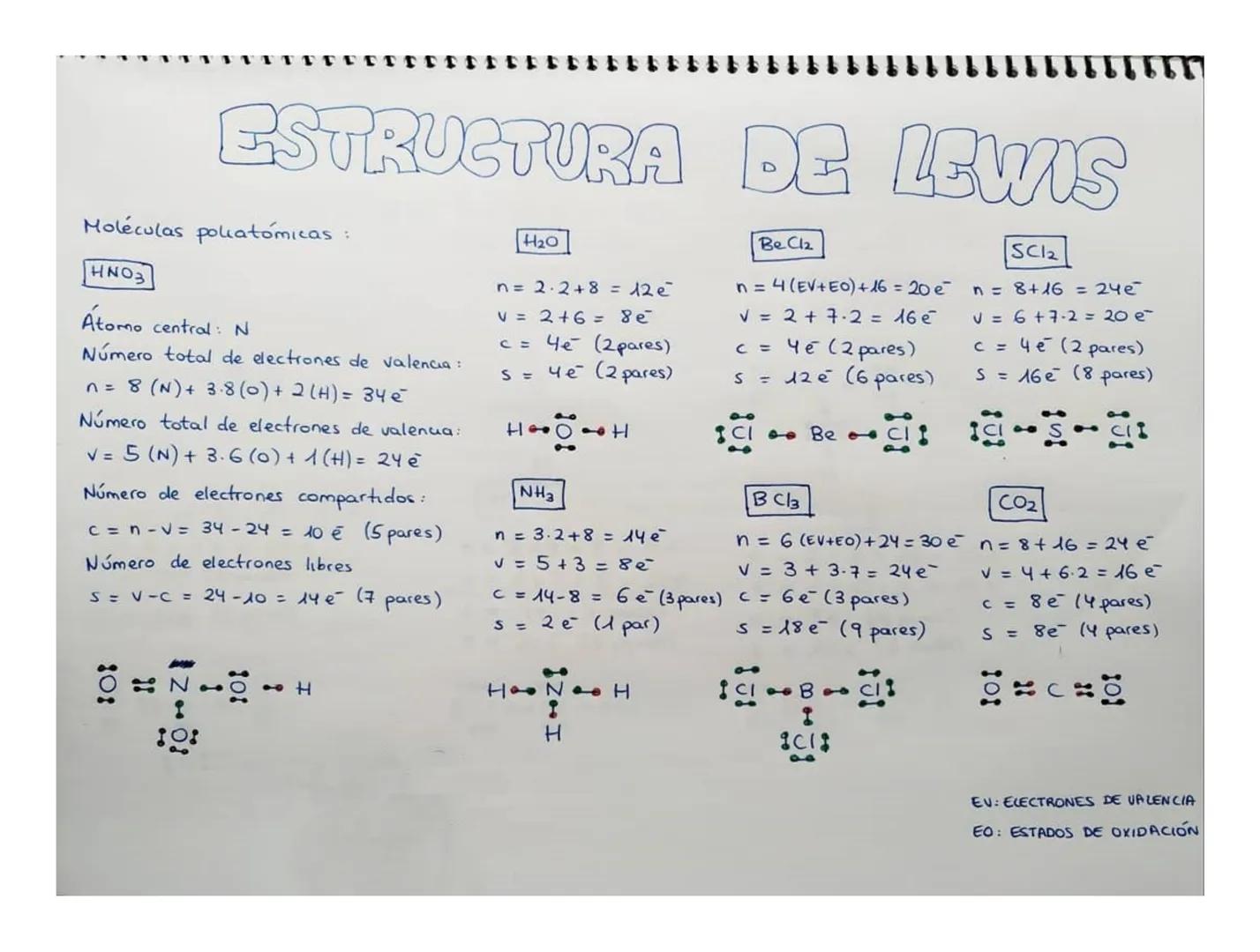 ESTRUCTURA DE LEWIS
Moléculas poliatómicas:
HNO3
Atomo central: N
Número total de electrones de valencia:
n = 8 (N) + 3.8 (0) + 2(H) = 34 ē
