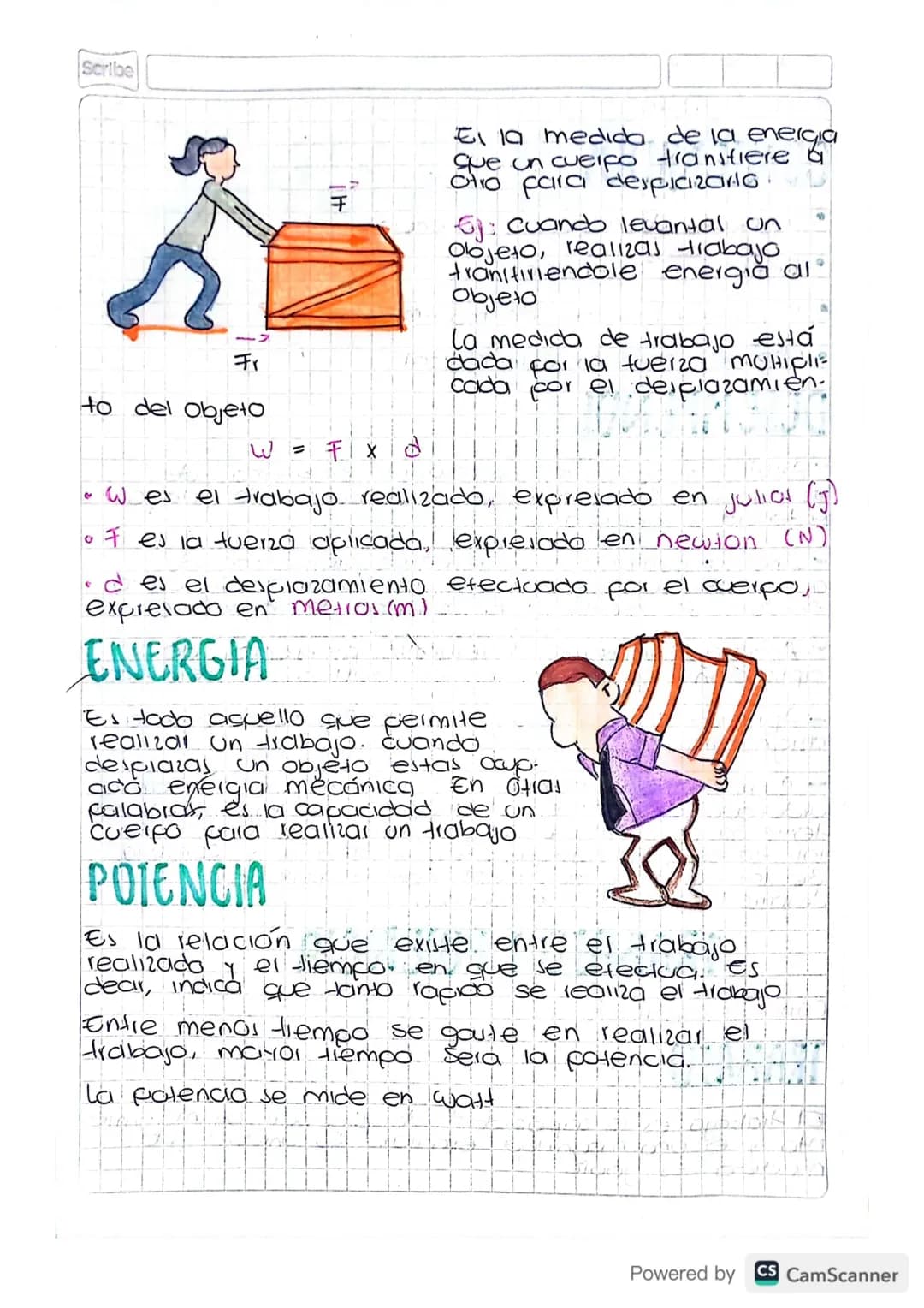 TRABAJO Y POIENCIA
Conceptualización
TRABAJO
Y
medida
es una magnitud
es Joule
El trabajo es la capacidad de
escala.
producil un movimie-
Su