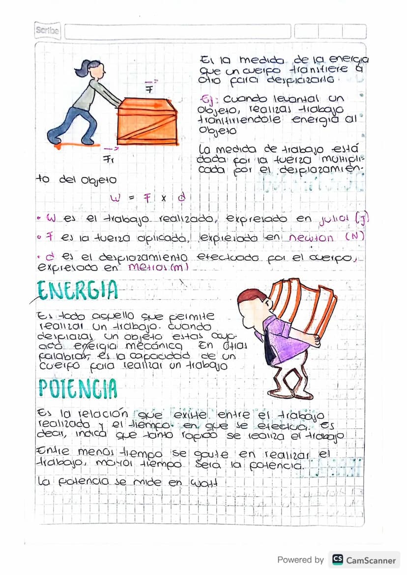 TRABAJO Y POIENCIA
Conceptualización
TRABAJO
Y
medida
es una magnitud
es Joule
El trabajo es la capacidad de
escala.
producil un movimie-
Su