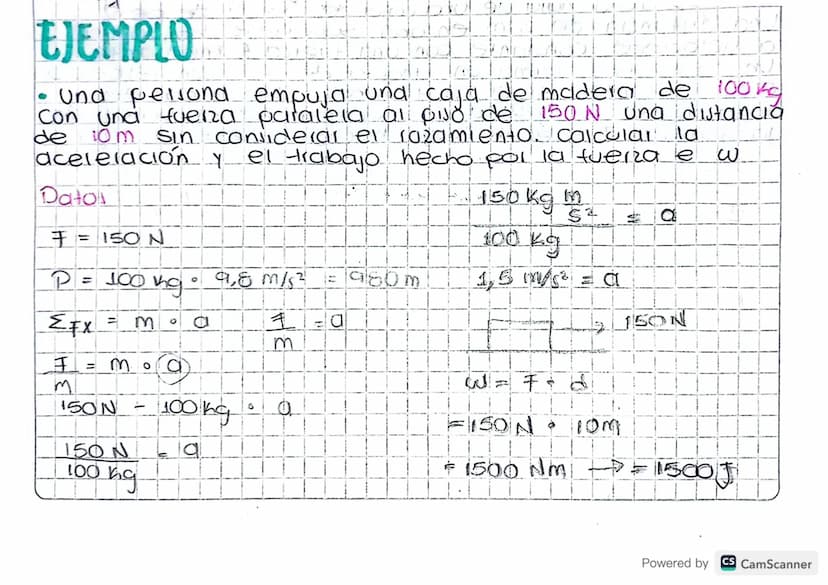 TRABAJO Y POIENCIA
Conceptualización
TRABAJO
Y
medida
es una magnitud
es Joule
El trabajo es la capacidad de
escala.
producil un movimie-
Su
