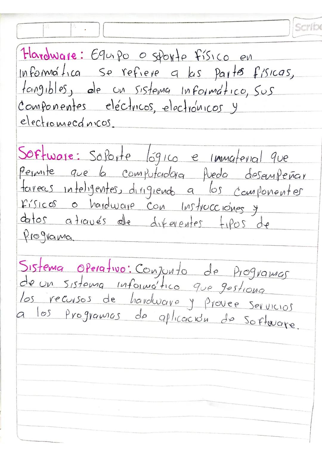 Hardware, software y sistemas operativos