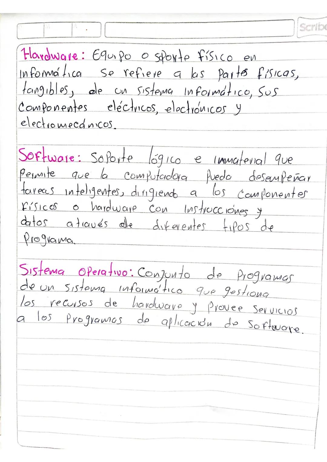 Scribe
Hardware: Equipo o soporte físico en.
Informática
Se refiere a las partes fisicas,
tangibles, de un sistema Informático, Sus
Componen