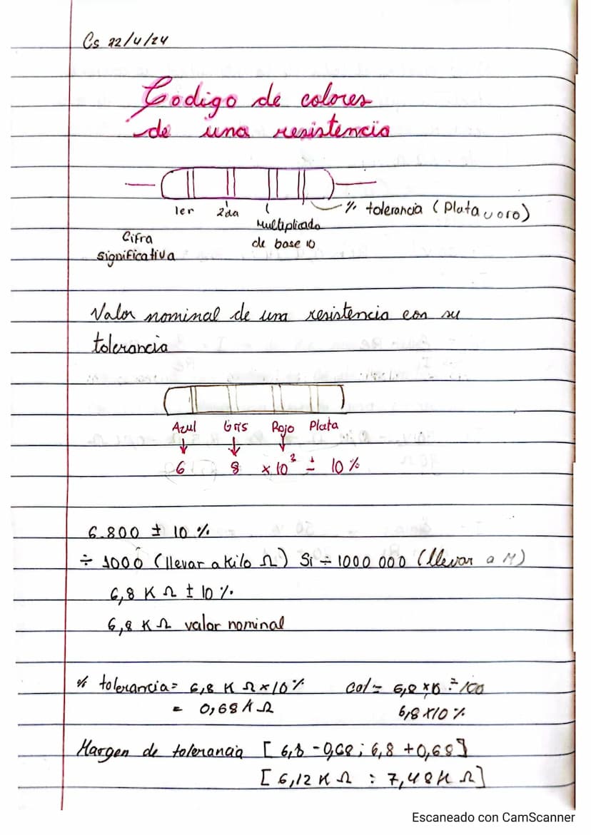 CS 22/4/24
Codigo de colores
de
una resistencia
Cifra
Significativa
ler
2da
·% tolerancia (Platavoro)
Multiplicado
de base 10
Valor nominal 