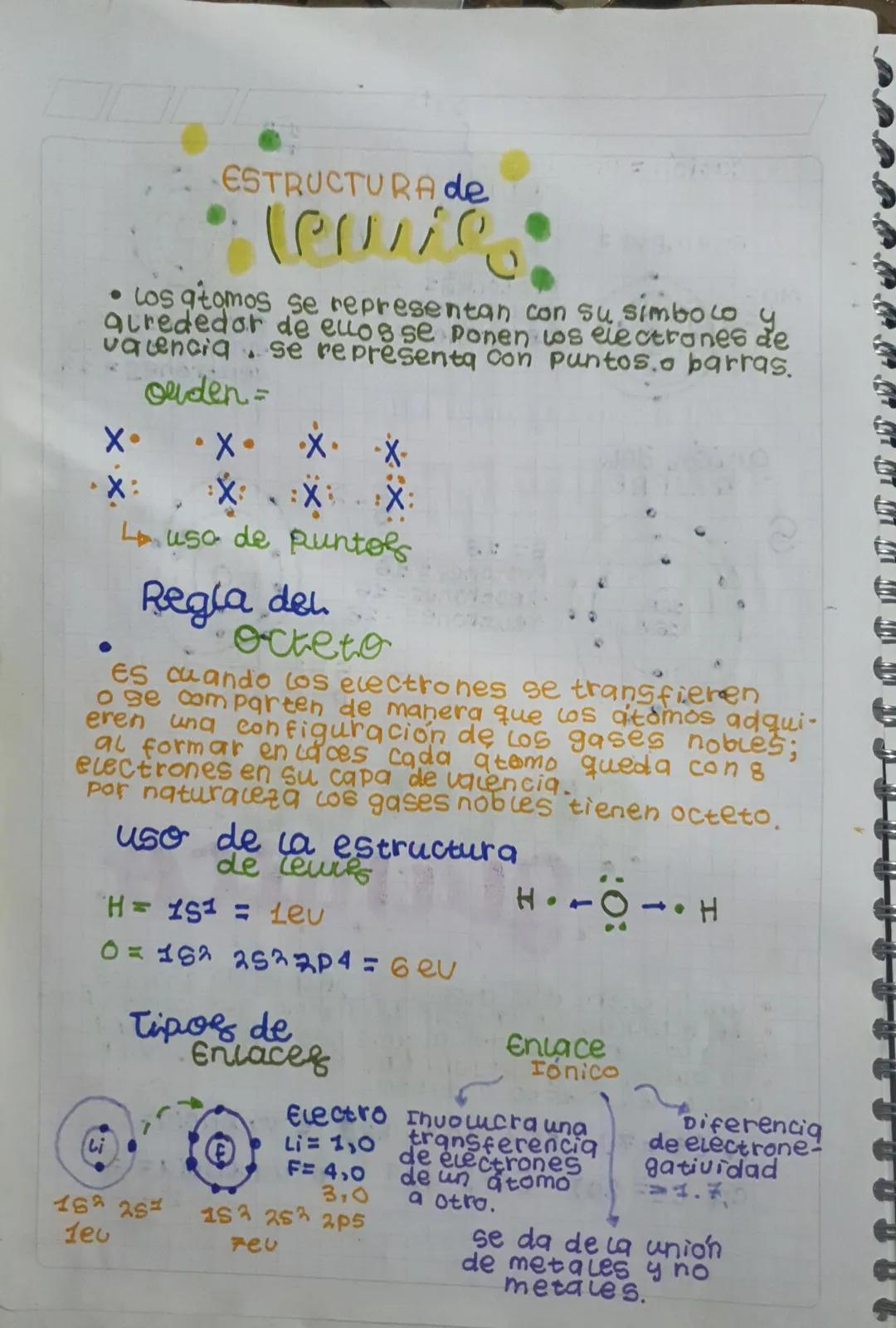 .
# ESTRUCTURA de
Los atomos se representan con su simboco y
qurededor de ellos se ponen os electrones de
valencia se representa con puntos.