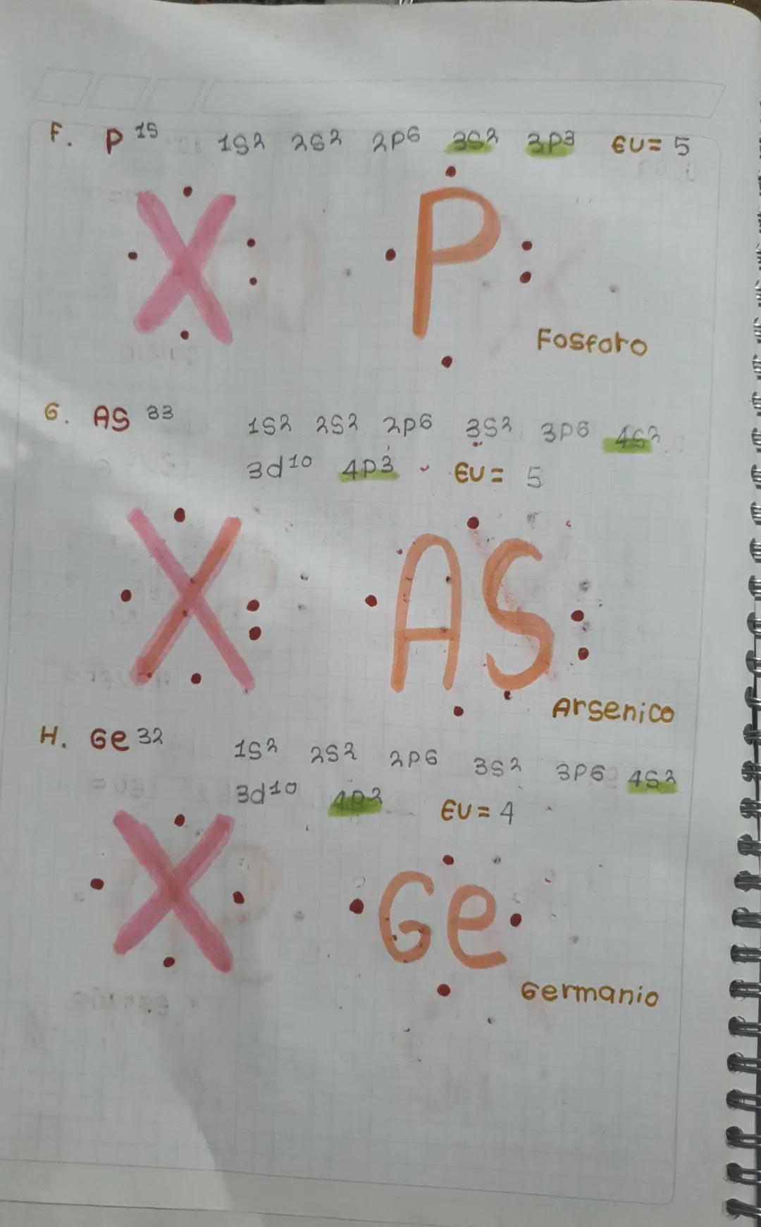 .
# ESTRUCTURA de
Los atomos se representan con su simboco y
qurededor de ellos se ponen os electrones de
valencia se representa con puntos.