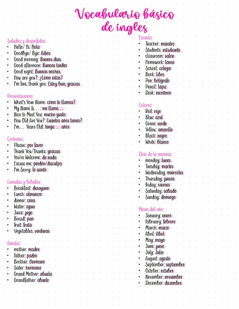 Vocabulario básico
de ingles
Escuela:
Saludos y despedidas:
•
•
.
•
Hello/ Hi: Hola
Goodbye/ Bye: Adiós
Good morning: Buenos días.
Good afte