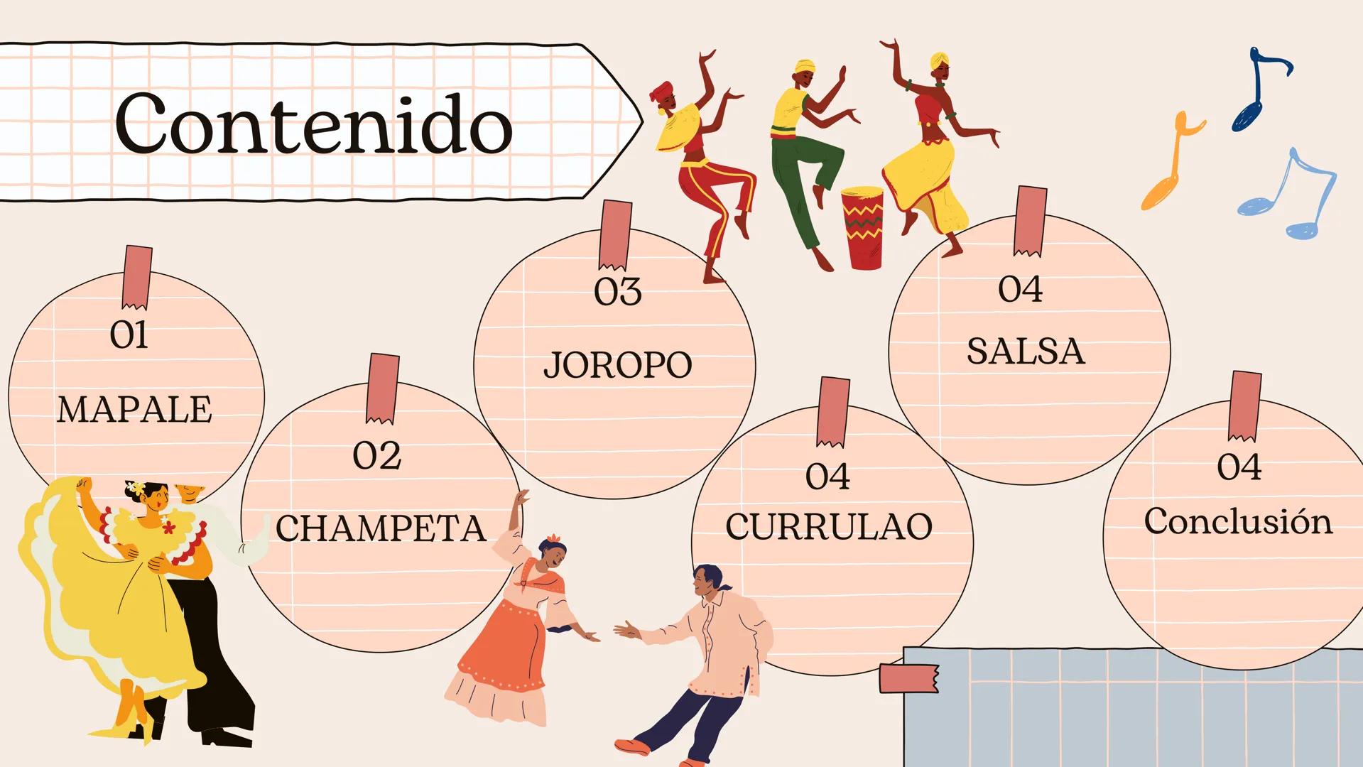 Ο

Ο

Ο

Ο

0

Ο

0

Ο

0

Ο

DANZAS COLOMBIANAS

linares santiago
alejandra dias
karen carrillo
daniela martinez
michel morales
aguirre nic