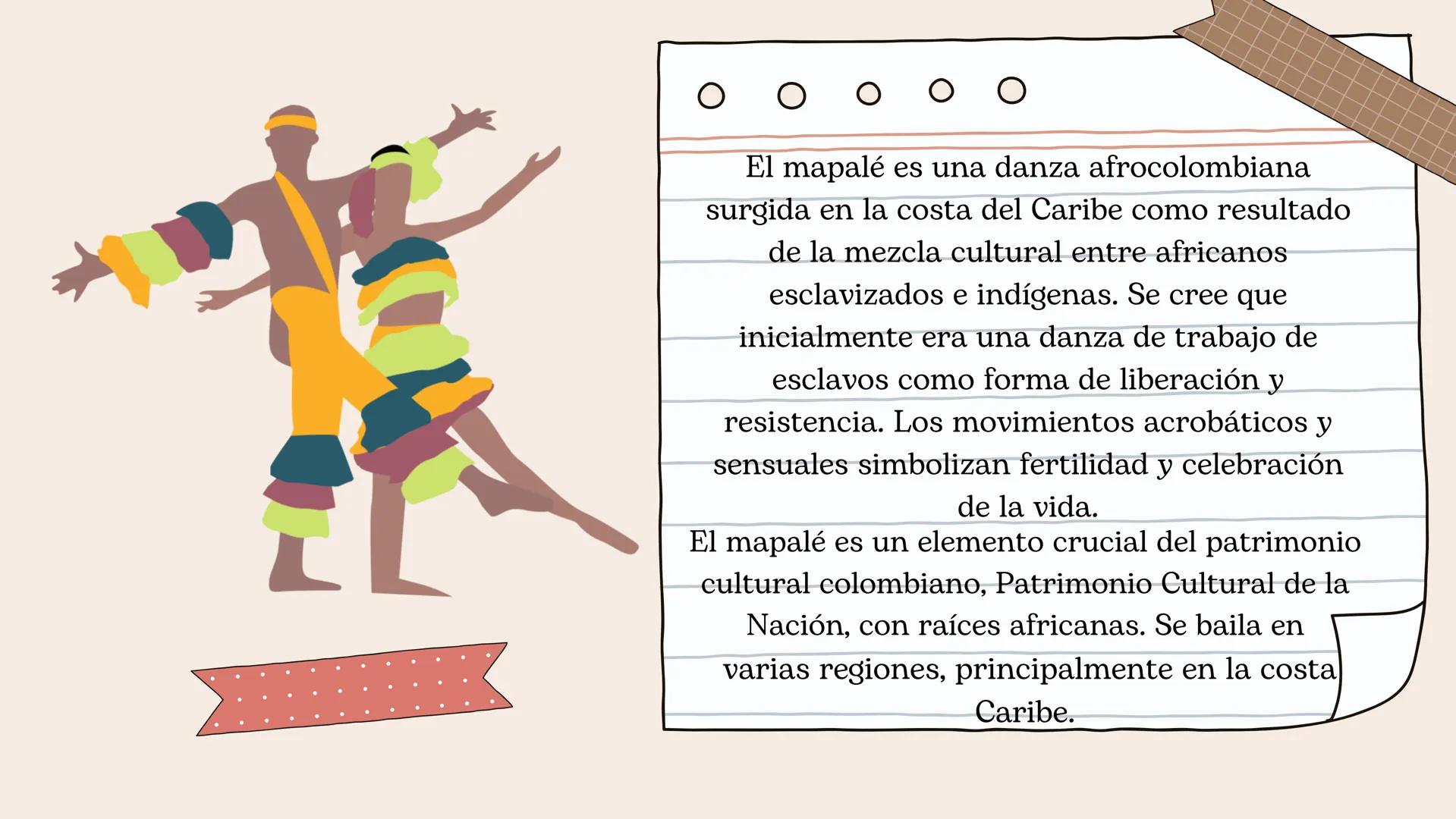 Ο

Ο

Ο

Ο

0

Ο

0

Ο

0

Ο

DANZAS COLOMBIANAS

linares santiago
alejandra dias
karen carrillo
daniela martinez
michel morales
aguirre nic