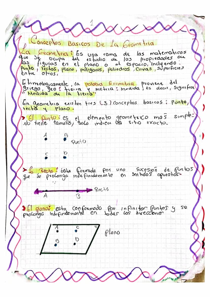 Conceptos Basicos De La Geometria
La Geometria: Es
que Se
كما
del
rama
осира
estudio de.
iguras en el plano o
de las matematicas
105
Propied