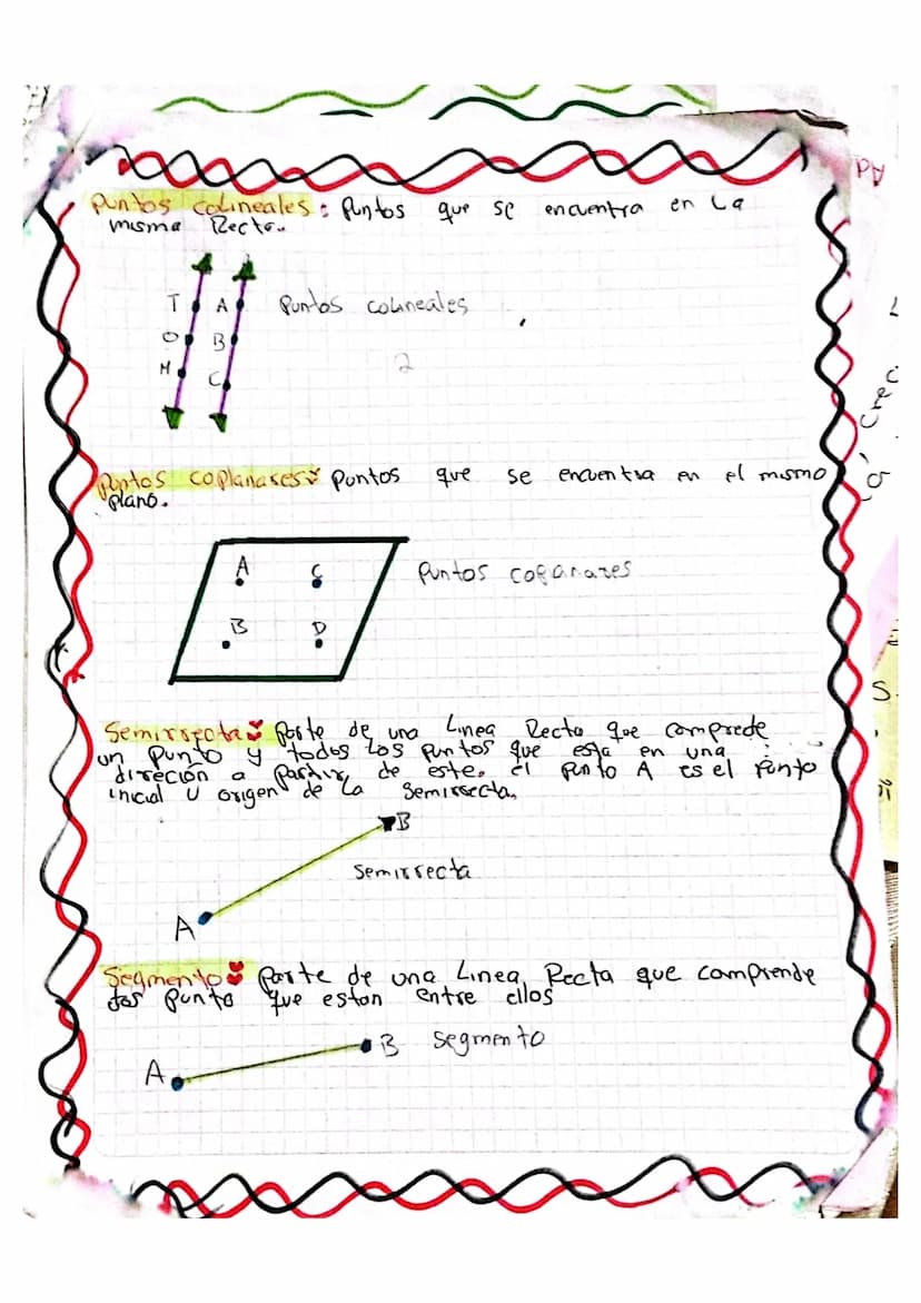 Conceptos Basicos De La Geometria
La Geometria: Es
que Se
كما
del
rama
осира
estudio de.
iguras en el plano o
de las matematicas
105
Propied