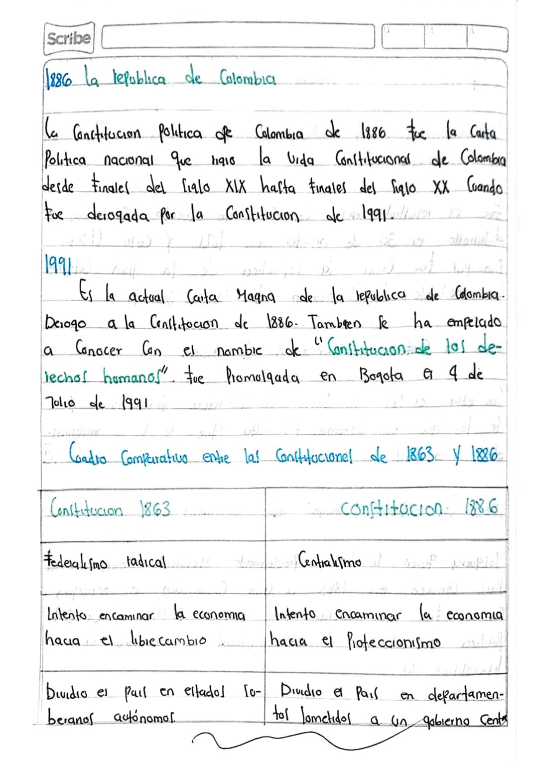 CONSTITUTION
Polis Bicon
1. Concerto 0 Definicion
Es el Conjunto
de normal Fundamentales de eltado
Soberano, las cualer Suclen eltar expicia