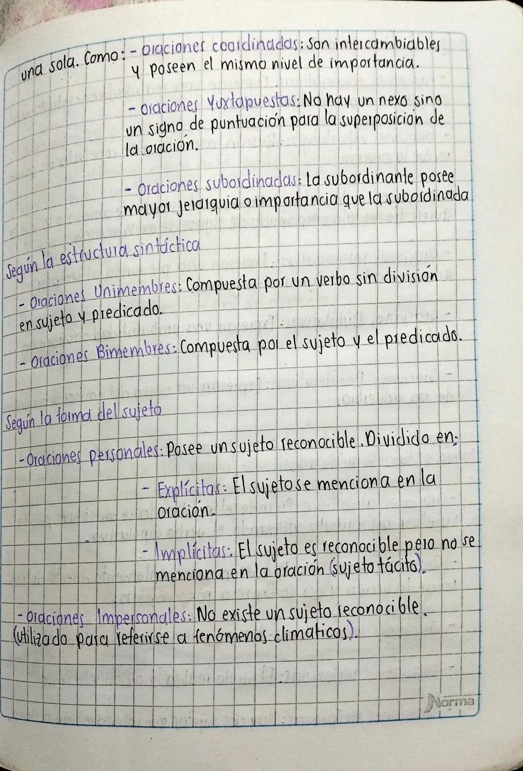 Oracion unimembre: Yo amo mucho a mi compañera Laura
Oracion Bimembre. Me levante muy temprana y camine hacia el co
Tarea Busca las partes d