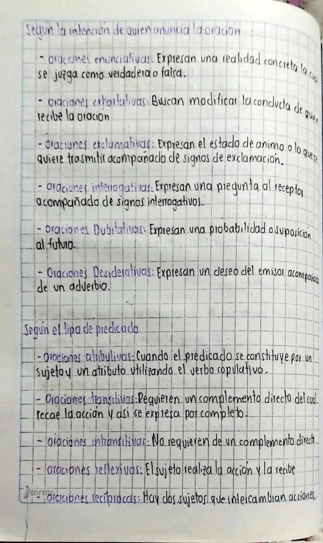 Oracion unimembre: Yo amo mucho a mi compañera Laura
Oracion Bimembre. Me levante muy temprana y camine hacia el co
Tarea Busca las partes d