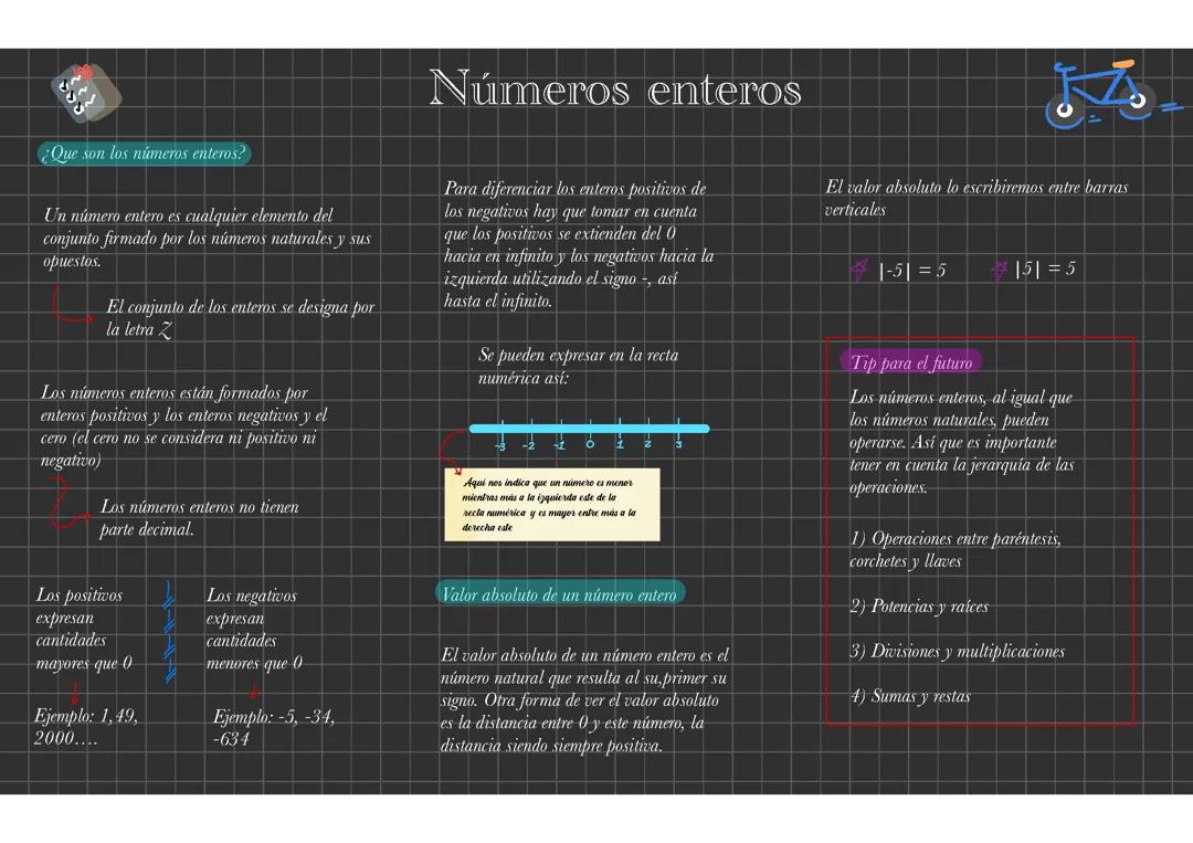 Numeros enteros