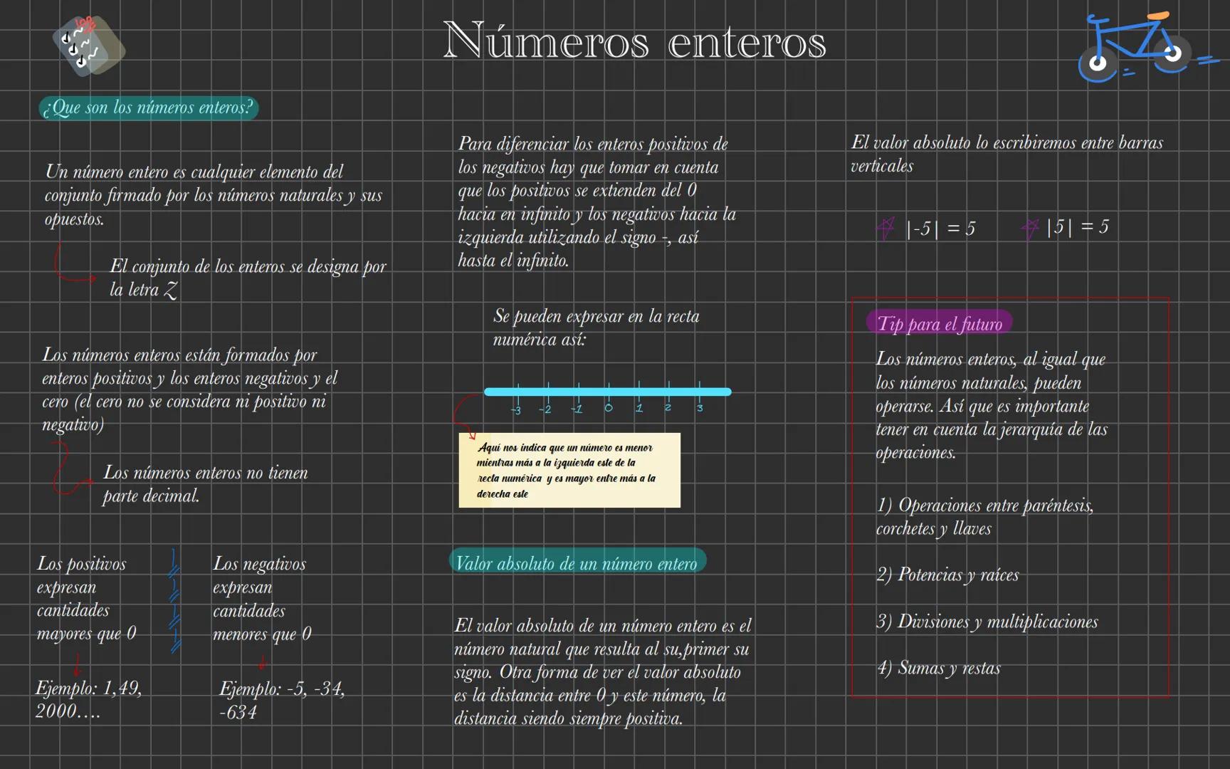 Números enteros
¿Que son los números enteros?
Un número entero es cualquier elemento del
conjunto firmado por los números naturales y sus
op