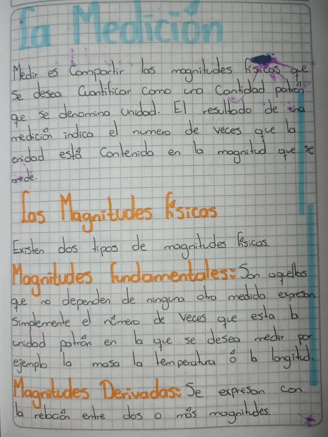 Ta Medicion
Medir es Compartir las magnitudes fisicas que
Se desea Cuantificar como una Cantidad patron
que se denomino unidad. El resultado