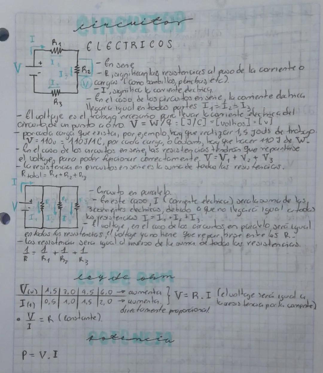 Circuitos eléctricos 