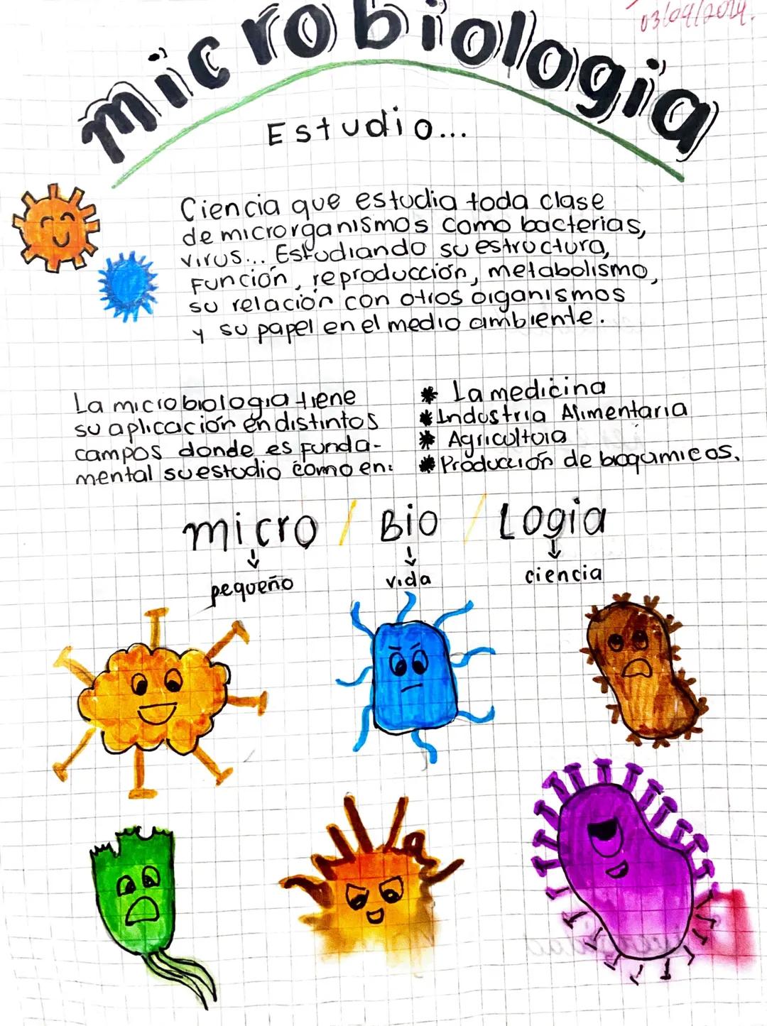 mic
03/04/2014.
biologia
Estudio...
Ciencia que estudia toda clase
de microrganismos como bacterias,
virus... Estudiando su estructura,
Func